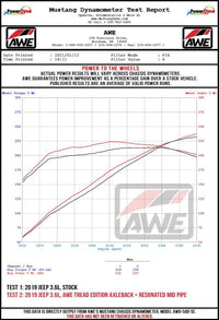 AWE Tuning 2018+ Jeep Wrangler JL/JLU 2.0T Non-Resonated Mid Pipe