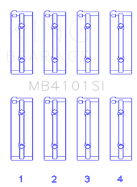 King Alpha Romeo AR 01928 / AR 06430 / AR 64102 / AR 64101 / AR 06120 / AR 01932 Main Bearing Set