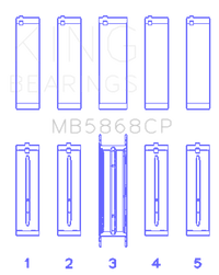 King Engine Bearings General Motors 169 Lk5 Vortec 16V DOHC Main Bearing Set