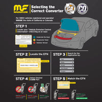 MagnaFlow 06-10 Ford Mustang 4.0L Direct Fit Converter
