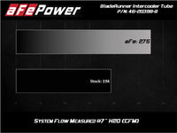 aFe 2020 Toyota Supra 3.0L 3in Black Intercooler Tube - Hot