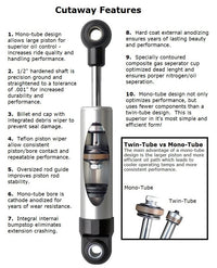 Ridetech 62-67 Chevy II / Nova Rear HQ Shock / 7.55in Stroke / Eye/Stud (Inverted) - Single