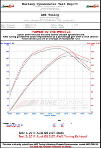 AWE Tuning Audi 8R Q5 2.0T Resonated Downpipe