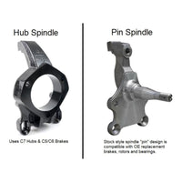 Ridetech 67-69 Chevy Camaro Front Subframe w/ Hub Spindles