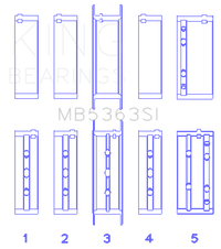 King Engine Bearings General Motors 379/395 (Size +0.25mm) Main Bearing Set