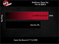 aFe BladeRunner 3in Aluminum Hot Charge Pipe BlackRAM Diesel Trucks 25-26 L6-6.7L (td)