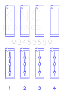 King Engine Bearings Mercedes Benz M 276 DE35 (Size +0.50mm) Main Bearing Set