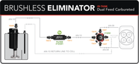 Aeromotive Variable Speed Controlled Fuel Pump -In-Tank - Universal - Brushless Eliminator
