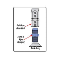 Russell Performance -8 AN Straight Flare Bulkhead