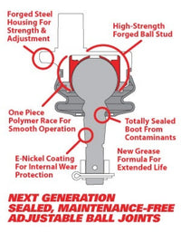 SPC Performance Replacement Ball Joint Kit for 86490