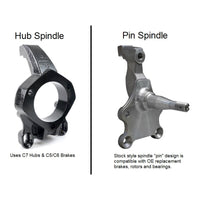 Ridetech 67-69 Chevrolet Camaro / 67-69 Pontiac Firebird (1st Gen) Front Subframe w/ Pin Spindles