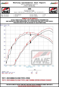 AWE 23-26 Honda Civic Type R Track Edition Triple Vapor Blue Exhaust