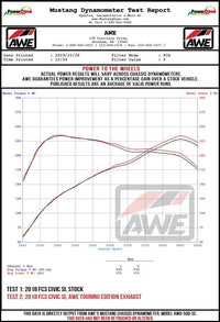 AWE Tuning 2016+ Honda Civic Si Track Edition Exhaust w/Front Pipe & Dual Diamond Black Tips