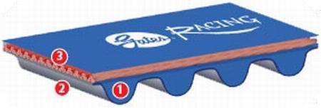 Gates 92-00 Civic / Del Sol 1.6L SOHC Racing Performance Timing Belt