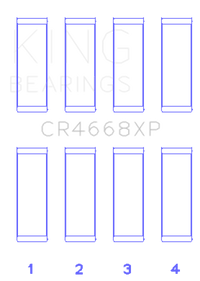 King 08-09 Chrysler Caliber SRT4/Mitsubishi/Hyundai/Kia World Engine Connecting Rod Bearing Set