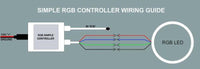 Oracle 5-24V Simple LED Controller w/ Remote