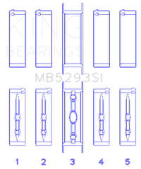 King GM 294/325/345/364CI 4.8/5.3/5.7/6.0L L20/LS1/LS2/LS4/LS6 Main Bearing Set - Size STD