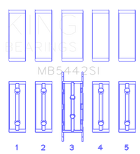 King Ford/Mazda Duratec 2.0/2.3 DOHC Silicon Bi-Metal Aluminum Main Bearing Set - Size STD