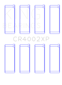 King Ford/Kia/Mazda DOHC 16 Valve/SOHC 16 Valve/SOHC 8 Valve Performance Rod Bearing Set - Size STD