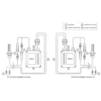 Oracle H9 35W Canbus Xenon HID Kit - 8000K