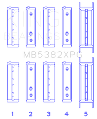 King Subaru EJ20/EJ22/EJ25 (For Thrust in #5 Position) Tri-Metal Perf Main Bearing Set - Size STDX