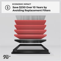 K&N Replacement Air Filter 12 BMW 320i/328i 2.0L
