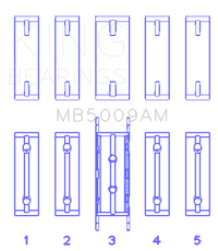 King Engine Bearings Ford Fiesta 1.25i (ZETEC) Crankshaft Main Bearing Set