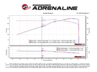 aFe Silver Bullet Throttle Body Spacer 03-06 Nissan 350Z V6 3.5L (VQ35DE)