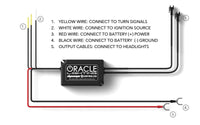 Oracle Lighting 18-23 Ford Mustang Dynamic ColorSHIFT LED Headlights - Black Series